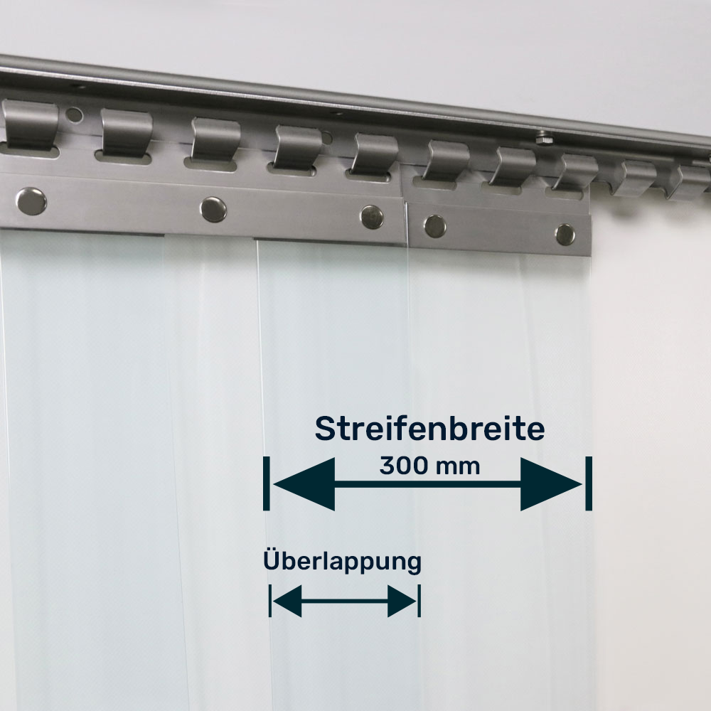 PVC Streifenvorhang Typ "EH" (Einhang System) 300x3